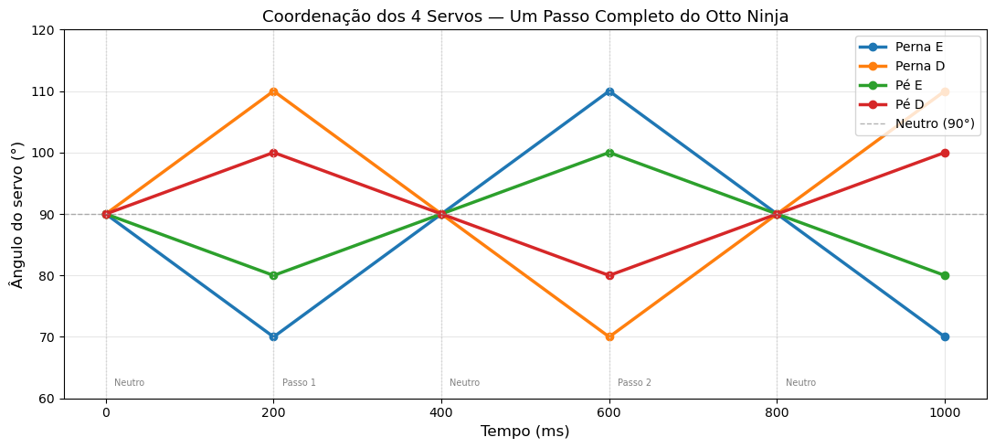 ../../_images/d47af8bc1d6868de3908f852a97cddc9fe9771e904cd98ac8651bfce66ef1215.png